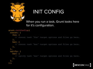 INIT CONFIG
grunt.initConfig({
concat: {
foo: {
// concat task "foo" target options and files go here.
},
bar: {
// concat task "bar" target options and files go here.
},
},
uglify: {
bar: {
// uglify task "bar" target options and files go here.
},
},
});
When you run a task, Grunt looks here
for it’s conﬁguration.
 