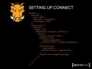 SETTING UP CONNECT
connect: {
options: {
port: 9000,
hostname: 'localhost',
livereload: 35729
},
livereload: {
options: {
open: true,
middleware: function (connect) {
return [
connect.static('.tmp'),
connect().use(
'/bower_components',
connect.static('./bower_components')
),
connect().use(
'/app/styles',
connect.static('./app/styles')
),
connect.static(appConfig.app)
];
}
}
},
}
 