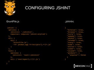 CONFIGURING JSHINT
jshint: {
options: {
jshintrc: '.jshintrc',
reporter: require('jshint-stylish')
},
all: {
src: [
'Gruntfile.js',
'<%= yeoman.app %>/scripts/{,*/}*.js'
]
},
test: {
options: {
jshintrc: 'test/.jshintrc'
},
src: ['test/spec/{,*/}*.js']
}
}
{
"bitwise": true,
"browser": true,
"curly": true,
"eqeqeq": true,
"esnext": true,
"latedef": true,
"noarg": true,
"node": true,
"strict": true,
"undef": true,
"unused": true,
"globals": {
"angular": false
}
}
.jshintrcGruntFile.js
 