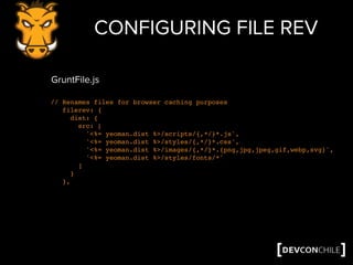 CONFIGURING FILE REV
// Renames files for browser caching purposes
filerev: {
dist: {
src: [
'<%= yeoman.dist %>/scripts/{,*/}*.js',
'<%= yeoman.dist %>/styles/{,*/}*.css',
'<%= yeoman.dist %>/images/{,*/}*.{png,jpg,jpeg,gif,webp,svg}',
'<%= yeoman.dist %>/styles/fonts/*'
]
}
},
GruntFile.js
 