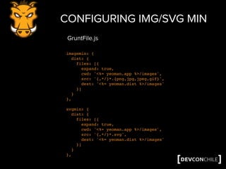 CONFIGURING IMG/SVG MIN
imagemin: {
dist: {
files: [{
expand: true,
cwd: '<%= yeoman.app %>/images',
src: '{,*/}*.{png,jpg,jpeg,gif}',
dest: '<%= yeoman.dist %>/images'
}]
}
},
svgmin: {
dist: {
files: [{
expand: true,
cwd: '<%= yeoman.app %>/images',
src: '{,*/}*.svg',
dest: '<%= yeoman.dist %>/images'
}]
}
},
GruntFile.js
 