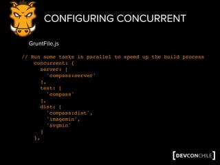 CONFIGURING CONCURRENT
// Run some tasks in parallel to speed up the build process
concurrent: {
server: [
'compass:server'
],
test: [
'compass'
],
dist: [
'compass:dist',
'imagemin',
'svgmin'
]
},
GruntFile.js
 