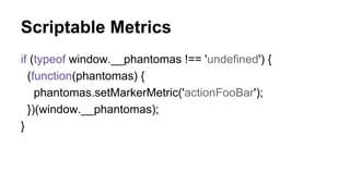 Runs Everywhere
JavaScriptVM
Headless-Phantom
=
 