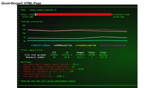 Phantomas: Metrics
● Requests monitor
● Assets types
● DOM complexity
● Event listeners
● Window performance
● jQuery/Angular bound events, analyse-css
● ...
 