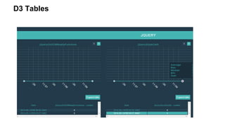 Scriptable Metrics
if (typeof window.__phantomas !== 'undefined') {
(function(phantomas) {
phantomas.setMarkerMetric('actionFooBar');
})(window.__phantomas);
}
 