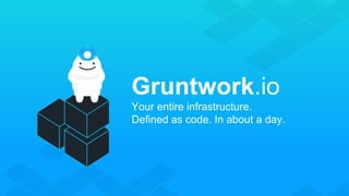 Gruntwork.io
Your entire infrastructure.
Defined as code. In about a day.
 