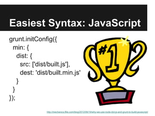 Easiest Syntax: JavaScript
grunt.initConfig({
  min: {
    dist: {
      src: ['dist/built.js'],
      dest: 'dist/built.min.js'
    }
  }
});

                http://mechanics.flite.com/blog/2012/06/19/why-we-use-node-dot-js-and-grunt-to-build-javascript/
 
