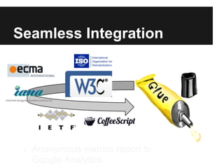 Seamless Integration




 ●   Anonymous metrics report to
     Google Analytics
 