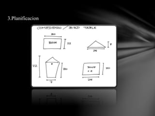 3.Planificacion
 