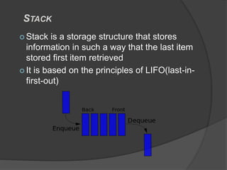 STACK
 Stack is a storage structure that stores
information in such a way that the last item
stored first item retrieved
 It is based on the principles of LIFO(last-in-
first-out)
 