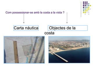 Com possessionar-se amb la costa a la vista ? Carta náutica Objectes de la costa 