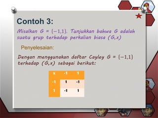 Contoh 3:
Penyelesaian:
x -1 1
-1 1 -1
1 -1 1
 