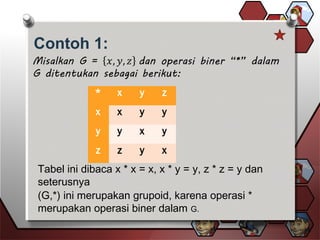 Contoh 1:
* x y z
x x y y
y y x y
z z y x
Tabel ini dibaca x * x = x, x * y = y, z * z = y dan
seterusnya
(G,*) ini merupakan grupoid, karena operasi *
merupakan operasi biner dalam G.
 