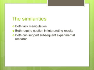 The similarities
 Both lack manipulation
 Both require caution in interpreting results
 Both can support subsequent experimental
research
 