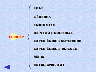 EDAT GÉNERES  IDENTITAT CULTURAL EXPERIÈNCIES ANTERIORS EL QUÉ? ENQUESTES EXPERIÈNCIES  ALIENES MODA ESTACIONALITAT 