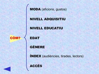 MODA  (aficions, gustos) CÒM? NIVELL ADQUISITIU NIVELL EDUCATIU EDAT GÈNERE ÍNDEX  (audiències, tirades, lectors) ACCÉS 