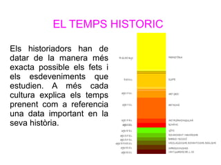 EL TEMPS HISTORIC
Els historiadors han de
datar de la manera més
exacta possible els fets i
els esdeveniments que
estudien. A més cada
cultura explica els temps
prenent com a referencia
una data important en la
seva història.
 