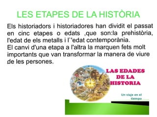 LES ETAPES DE LA HISTÒRIA
.
Els historiadors i historiadores han dividit el passat
en cinc etapes o edats ,que son:la prehistòria,
l'edat de els metalls i l`'edat contemporània.
El canvi d'una etapa a l'altra la marquen fets molt
importants que van transformar la manera de viure
de les persones.
 
