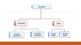 Classical and Modern Philosophy: Rationalism and Empiricism .pptx