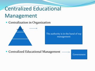 Grup 1 Educational Management & ELT (01).pptx