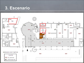 3. Escenario 