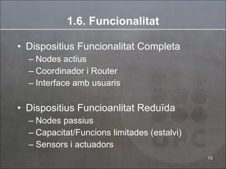 1.6. Funcionalitat Dispositius Funcionalitat Completa Nodes actius Coordinador i Router Interface amb usuaris Dispositius Funcioanlitat Reduïda Nodes passius Capacitat/Funcions limitades (estalvi) Sensors i actuadors 