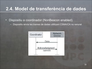 Dispositiu a coordinador (NonBeacon enabled) Dispositiu envia les trames de dades utilitzant CSMA/CA no ranurat 2.4. Model de transferència de dades 