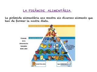 LA PIRÀMIDE ALIMENTÀRIA

La piràmide alimentària ens mostra els diversos aliments que
han de formar la nostre dieta.
 