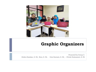 Graphic Organizers
Presented by Group 3:
-Deden Hamdan, S. Pd, -Reni, S. Pd, - Gira Darniati, S. Pd, – Fitriah Sukmawati, S. Pd
 