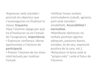 •Expressar amb claredat i         •Utilitzar frases verbals
precisió els objectius que        estimuladores (saludi, agraeixi,
s'aconseguiran en finalitzar la   parli amb claredat i
classe. Esquema                   amabilitat). Accessibilitat i
•Que l'alumne sàpiga per què      normalitat.
ha d'involucrar-se en l'estudi    •Manifestar destreses no
de l'assignatura. Importància.    verbals positives (gestos
• Expressar confiança i donar     adequats, postures bones,
oportunitats a l'alumne de        mirades, to de veu, expressió
participació.                     positiva de la cara, etc.).
• Proveir l'alumne de les eines   •Relacionar el tema amb la
intel·lectuals per realitzar      "pròpia vida" i amb el futur de
l'estudi.                         l'alumne.
 