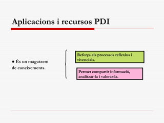 Aplicacions i recursos PDI ●  És un magatzem  de coneixements. Permet compartir informació, analitzar-la i valorar-la. Reforça els processos reflexius i vivencials. 