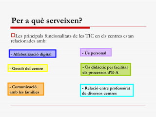 Per a què serveixen? - Alfabetització digital - Ús personal Les principals funcionalitats de les TIC en els centres estan relacionades amb: - Relació entre professorat  de diversos centres - Gestió del centre - Ús didàctic per facilitar  els processos d’E-A - Comunicació amb les famílies 