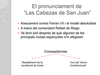 El pronunciament de
“Las Cabezas de San Juan”
 Aixecament contra Ferran VII i el model absolutista
 A mans del comandant Rafael de Riego
 Va tenir èxit després de què algunes de les
principals ciutats espanyoles s’hi afegissin
Conseqüències
Restabliment de la Inici del “trienni
constitució de Cadis Constitucional”
 