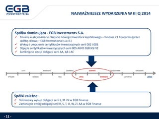 LUTY 
KWIECIEŃ 
CZERWIEC 
SIERPIEŃ 
GRUDZIEŃ 
PAŹDZIERNIK 
STYCZEŃ 
MARZEC 
MAJ 
LIPIEC 
WRZESIEŃ 
LISTOPAD 
NAJWAŻNIEJSZE WYDARZENIA W III Q 2014 
- 11 - 
2013 
Spółka dominująca -EGB Investments S.A. 
Zmiany w akcjonariacie. Wejście nowego Inwestora kapitałowego –fundusz 21 Concordia (przez spółkę celową –EGB International s.a.r.l.) 
Wykup i umorzenie certyfikatów inwestycyjnych serii 002 i 003 
Objęcie certyfikatów inwestycyjnych serii 005 AGIO EGB NS FIZ 
Zamknięcie emisji obligacji serii AA, AB i AC 
Spółki zależne: 
Terminowy wykup obligacji serii Ł, M i N w EGB Finanse 
Zamknięcie emisji obligacji serii R, S, T, U, W, Z i AA w EGB Finanse  