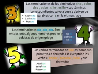Las terminaciones de los diminutivos
y sus términos
correspondientes salvo a que se deriven de
palabras con en la ultima silaba
Las terminaciones . Son
excepciones algunos nombres propios y
palabras de origen griego
Los verbos terminados en así como sus
primitivos a derivadas se exceptúan los
verbos : y sus
derivados
• Cochecito
• Cariñocito
• Mancito
Necio
Clemencia
Necia
Acariciar
Beneficiar
Presenciar
 