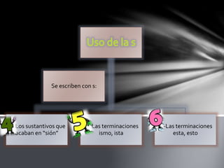 4.-Los sustantivos que
acaban en “sión”
5.- Las terminaciones
ismo, ista
6.-Las terminaciones
esta, esto
Se escriben con s:
 