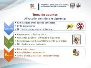 Toma de apuntes
Al hacerlo, considera lo siguiente:
Escucha
• Familiarízate antes con los conceptos
• Evita distractores
• No pierdas la secuencia de la clase
Escribe
• Empieza con la fecha y título
• Utiliza tus palabras, símbolos o esquemas
• Sé selectivo, escribe constantemente y en orden
• No olvides anotar las tareas
Revisa
• Repasa tus notas
• Complétalas si es necesario
• Anota dudas y acláralas la siguiente clase
 