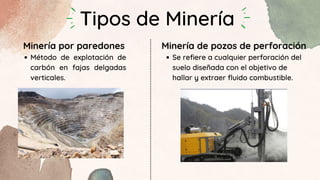 Tipos de Minería
Método de explotación de
carbón en fajas delgadas
verticales.
Minería por paredones
Se refiere a cualquier perforación del
suelo diseñada con el objetivo de
hallar y extraer fluido combustible.
Minería de pozos de perforación
 