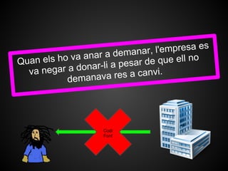 s
                 ar a demana   r, l'empresa e
Quan els ho va an               de que ell no
                nar-li a pesar
   va negar a do         es a canvi.
            demanava r




                     Codi
                     Font
 