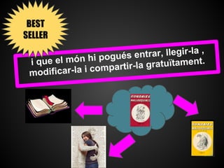 BEST SELLER

                                   trar, llegir-la ,
    i q u e el món hi pogués en
                                  a gratuïtament.
    modificar   -la i compartir-l
 