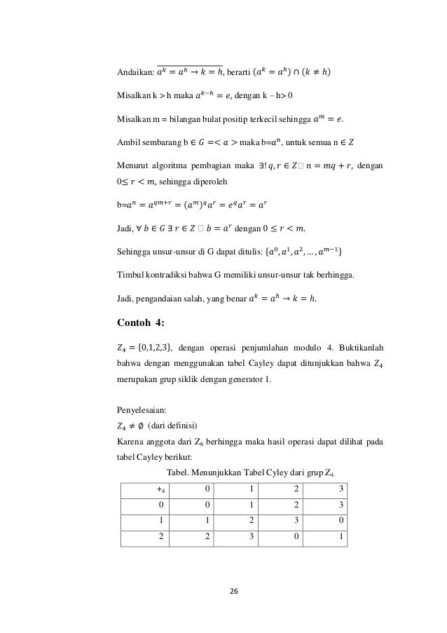 Grup Dan Subgrup Siklik