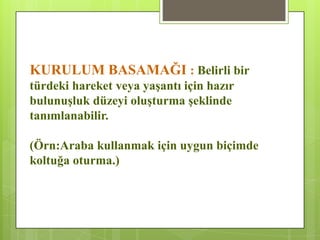 KURULUM BASAMAĞI : Belirli bir
türdeki hareket veya yaĢantı için hazır
bulunuĢluk düzeyi oluĢturma Ģeklinde
tanımlanabilir.
(Örn:Araba kullanmak için uygun biçimde
koltuğa oturma.)
 