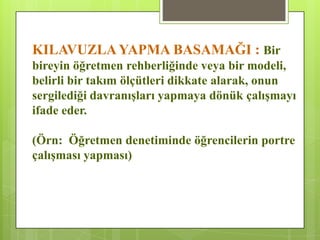 KILAVUZLAYAPMA BASAMAĞI : Bir
bireyin öğretmen rehberliğinde veya bir modeli,
belirli bir takım ölçütleri dikkate alarak, onun
sergilediği davranıĢları yapmaya dönük çalıĢmayı
ifade eder.
(Örn: Öğretmen denetiminde öğrencilerin portre
çalıĢması yapması)
 