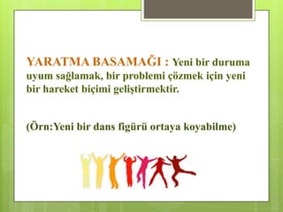 YARATMA BASAMAĞI : Yeni bir duruma
uyum sağlamak, bir problemi çözmek için yeni
bir hareket biçimi geliĢtirmektir.
(Örn:Yeni bir dans figürü ortaya koyabilme)
 