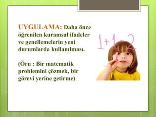 UYGULAMA: Daha önce
öğrenilen kuramsal ifadeler
ve genellemelerin yeni
durumlarda kullanılması.
(Örn : Bir matematik
problemini çözmek, bir
görevi yerine getirme)
 