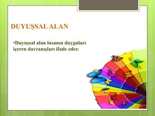 DUYUġSALALAN
•DuyuĢsal alan insanın duygularını
içeren davranıĢları ifade eder.
 
