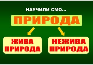 НАУЧИЛИ СМО...
 