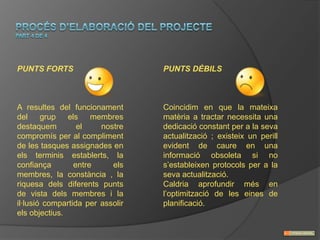 PUNTS FORTS                       PUNTS DÈBILS



A resultes del funcionament       Coincidim en que la mateixa
del     grup   els    membres     matèria a tractar necessita una
destaquem         el    nostre    dedicació constant per a la seva
compromís per al compliment       actualització ; existeix un perill
de les tasques assignades en      evident de caure en una
els terminis establerts, la       informació obsoleta si no
confiança        entre     els    s’estableixen protocols per a la
membres, la constància , la       seva actualització.
riquesa dels diferents punts      Caldria aprofundir més en
de vista dels membres i la        l’optimització de les eines de
il·lusió compartida per assolir   planificació.
els objectius.
 