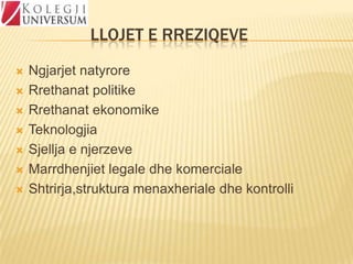 LLOJET E RREZIQEVE








Ngjarjet natyrore
Rrethanat politike
Rrethanat ekonomike
Teknologjia
Sjellja e njerzeve
Marrdhenjiet legale dhe komerciale
Shtrirja,struktura menaxheriale dhe kontrolli

 