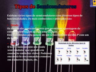 Tipos de Semicondutores
Existem vários tipos de semicondutores com diversos tipos de
funcionalidades. Os mais conhecidos e utilizados são:
• Díodo
Os díodos são semicondutores que permitem a passagem da
corrente elétrica em apenas uma direção.
Eles são obtidos pela junção de um semicondutor do tipo P com um
do tipo N.
• Led
O LED é basicamente um díodo
semicondutor que quando em
condução emite luz visível. Podemos
encontrá-lo nos comandos remotos,
em números digitais, etc.
 